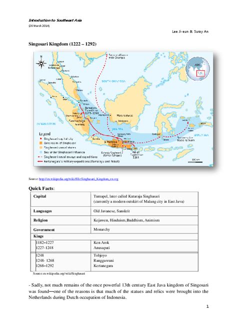 (PDF) Notes on Singosari Kingdom