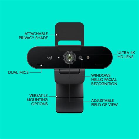 Logitech Webcam 4K: The Must-Have for Professionals