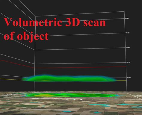 Meteorologist Detects UFO on Weather Radar - Large & Hovering Over ...