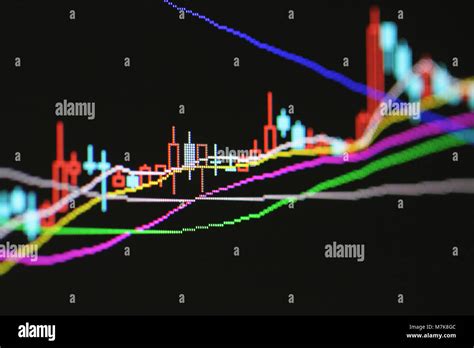 K line chart hi-res stock photography and images - Alamy