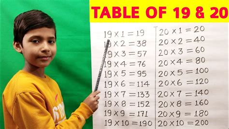 Learn Table of 19 and 20 | Table of 19 | Table of 20 | Maths Tables | Pahada |#rsgauri - YouTube