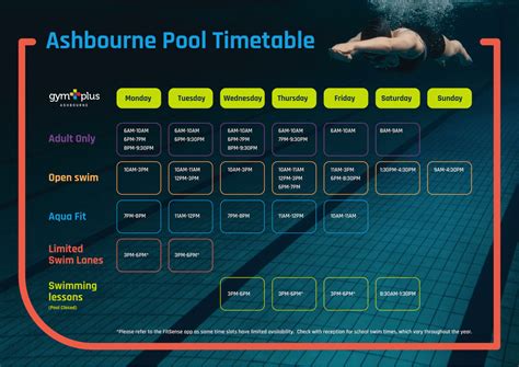 Swimming Pool Timetable | Gym Plus