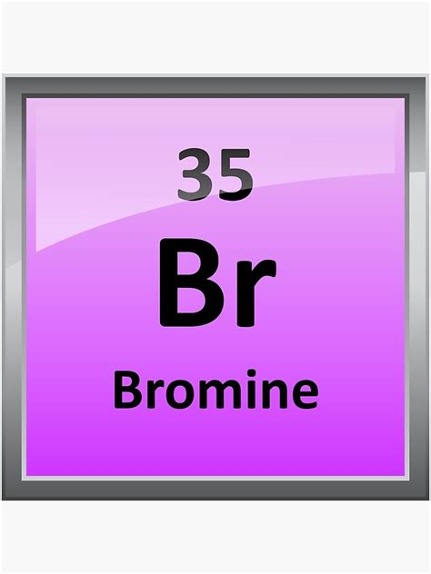 "Bromine Element Symbol - Periodic Table" Poster by sciencenotes | Redbubble