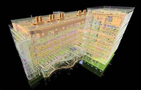 Do clients know what they want from BIM? | BIM+