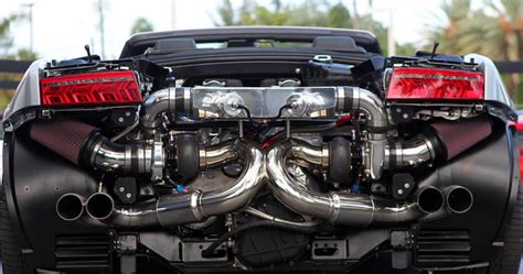 Top 20 Twin Turbo Cars: Power and Performance Meets – Engineerine