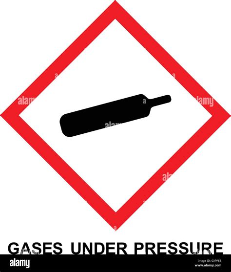 GHS hazard pictogram - PRESSURE, hazard warning sign gas under pressure, isolated vector ...