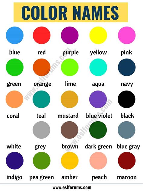 list of colors in spanish language - Chock-Full E-Zine Frame Store