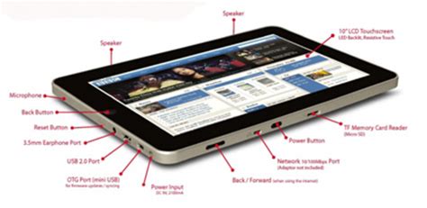 Tablet Features | Tablets Computer