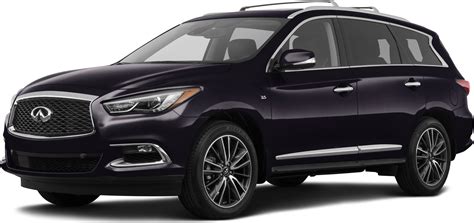 2019 INFINITI QX60 Price, Value, Ratings & Reviews | Kelley Blue Book