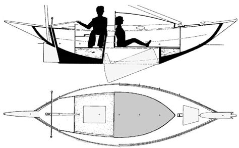 Duck boat and other plan: Free canoe yawl plans