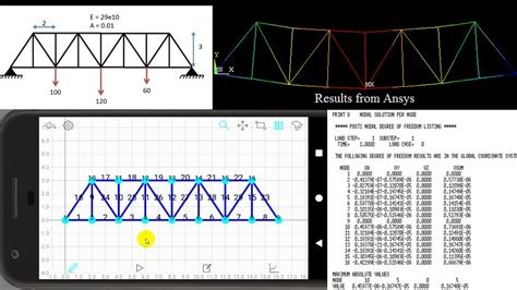 Truss 2D: Analysis bridge structure in android - YouTube