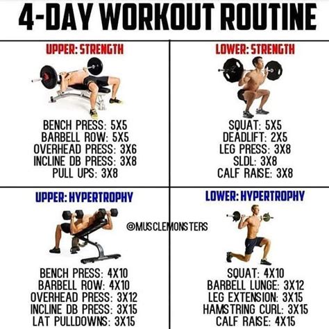 6 Day Muscle Gain Workout Plan 4 Weeks with Comfort Workout Clothes | Fitness and Workout ABS ...