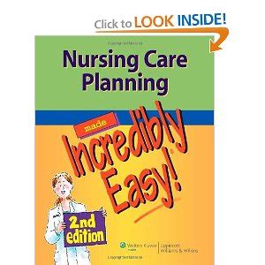 Nursing Care Plans | Free Care Plan Examples for a Registered Nurses (RN) & Students