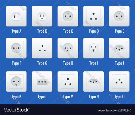 Ac power sockets all types power sockets Vector Image