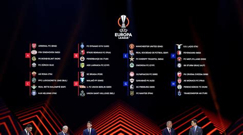 UEFA Europa League full group draw | UEFA Europa League - Archyde