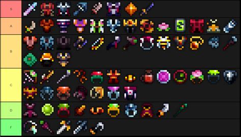 Realm Of The Mad God All Items