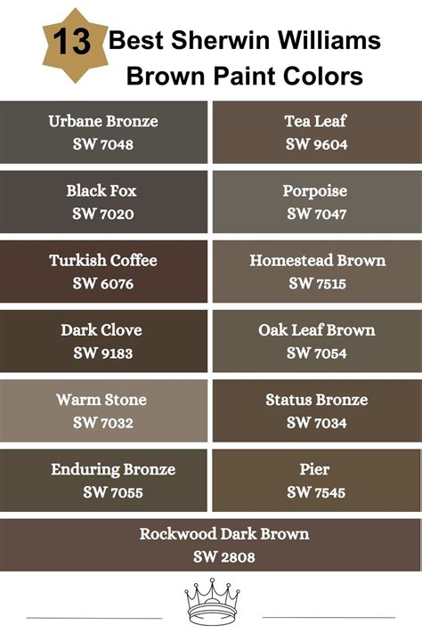 13 Best Sherwin Williams Brown Paint Colors (Trend 2023) | Brown paint colors, Dark brown paint ...