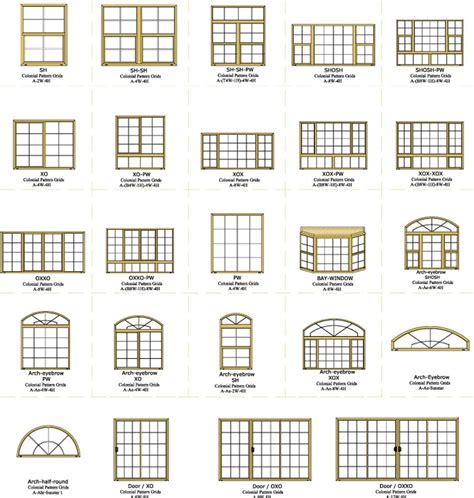 Types of grids - bignored