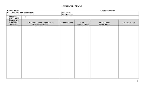 Curriculum Mapping Template Free