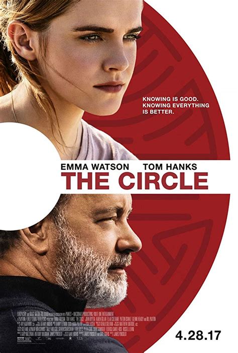 The Circle | Film & Television Wiki | Fandom