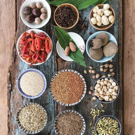 Indonesia Spice Heritage | JAVARA INDIGENOUS INDONESIA