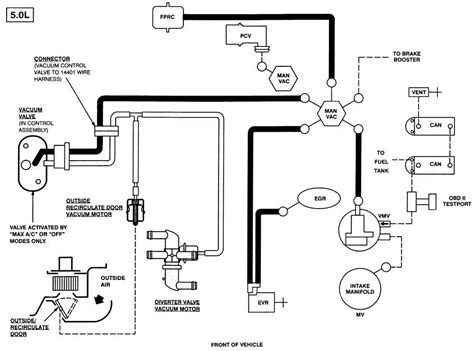 Visual Breakdown of 97 Ford Ranger Parts: A Comprehensive Diagram