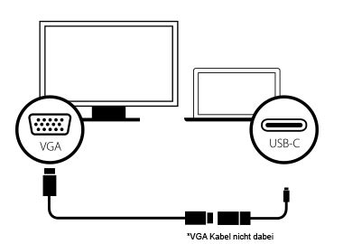 CalDigit | USB-C | Thunderbolt 3 | HDMI | DisplayPort | VGA | Adapter