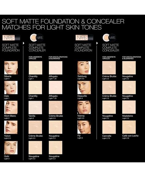 NARS Soft Matte Complete Foundation - Macy's