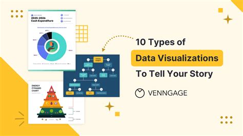 Data Visualization Guides