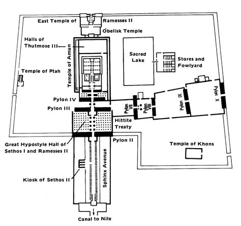 about the architecture - Hypostyle - The University of Memphis