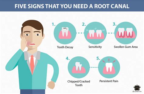 Do I need root canal treatment? - Elite Dental Care Tracy | Elite ...