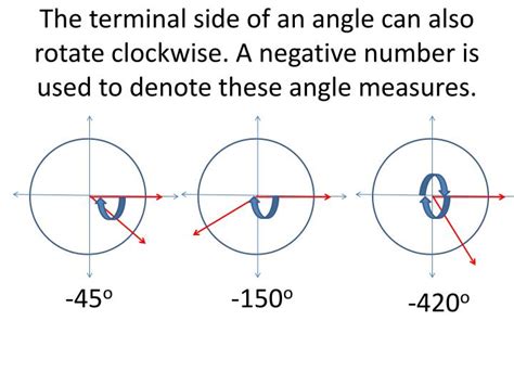 How To Find Terminal Side Of An Angle - 👉 learn about angles in trigonometry. - Download Free ...