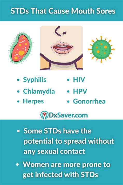 Can An Std Affect Your Lips | Lipstutorial.org