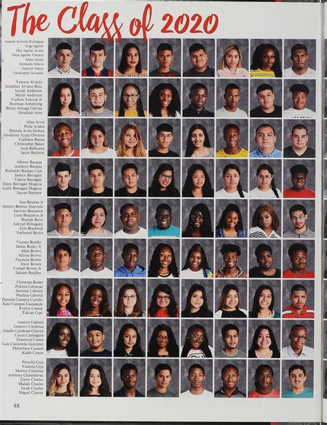 Titanium, Yearbook of Memorial High School, 2019 - Page 88 - The Portal to Texas History