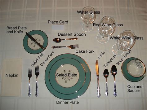 Cheat Sheet: How to Set a Table | Tea table settings, Formal table setting, Proper place setting