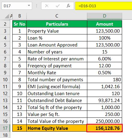 Home Equity Payment Calculator - Gambaran