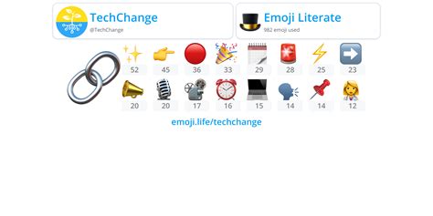 @TechChange - Emoji.Life