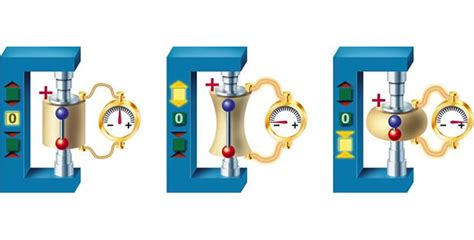 Piezoelectricity Basics & FAQs