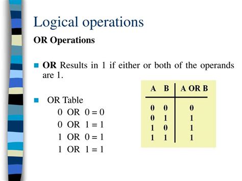 PPT - Logical and Shift operations PowerPoint Presentation, free download - ID:505196