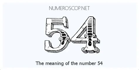 Meaning of 54 Angel Number - Seeing 54 - What does the number mean?