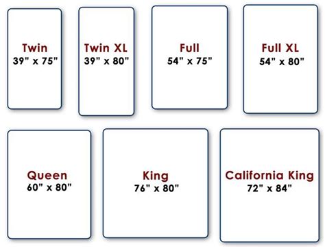 Double Bed Size | Mattress size chart, Twin mattress size, King size ...