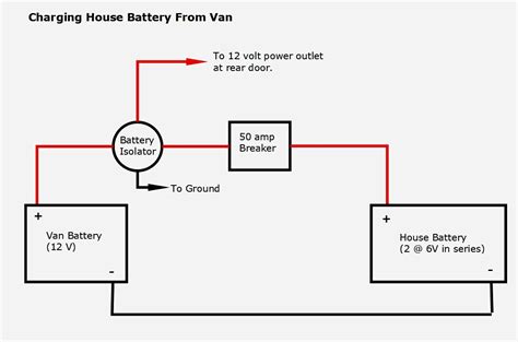 Rv power converter wiring diagram - foundryroc