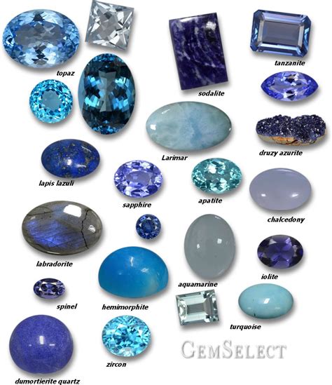 Types Of Blue Stones | Images and Photos finder