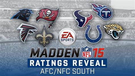 Madden 15 Team Ratings Reveal Powerhouses