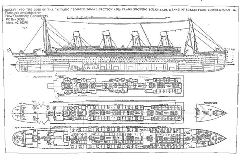 Who designed Titanic? — Ultimate Titanic