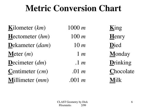 CLAST GEOMETRY and MEASUREMENT - ppt download