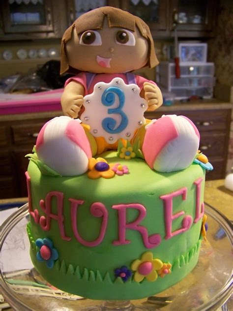 Dora Cake - CakeCentral.com