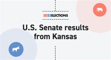 Kansas Senate Election Results 2022: Live Map | Midterm Races by County