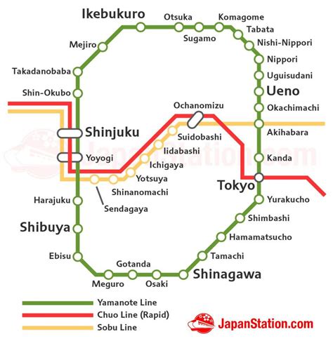 Yamanote line map - Tokyo Yamanote line map (Kantō - Japan)