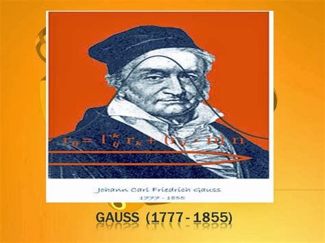 MATHEMATICIANS CONTRIBUTIONS: MODULE 8 - GAUSS (1777 - 1855)